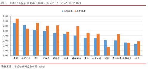 云南十一选五精选与环保咨询服务 绿色发展的智慧选择